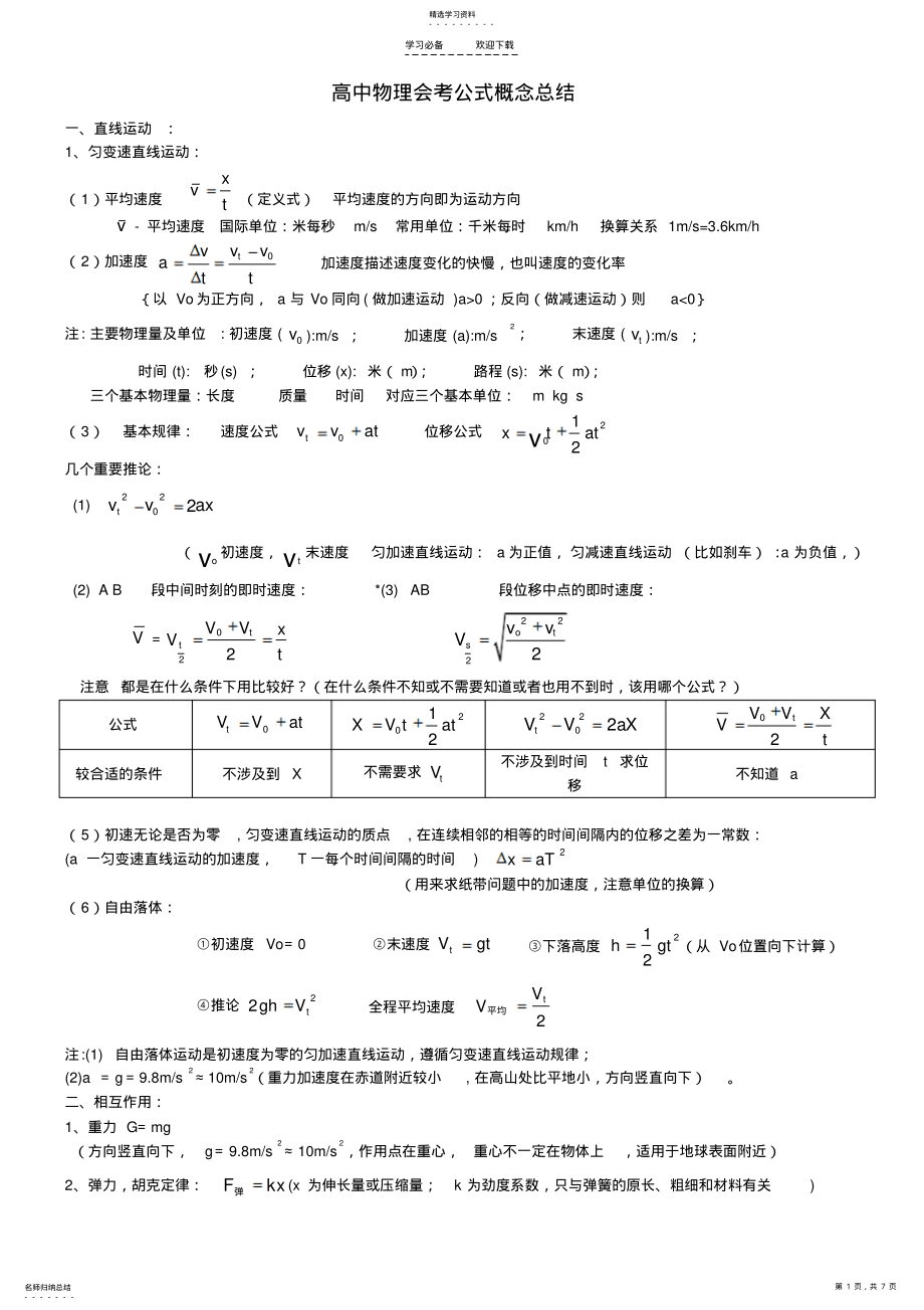 2022年高中物理会考学业水平考试公式及知识点总结呕心沥血之作,祝大家人人有A .pdf_第1页