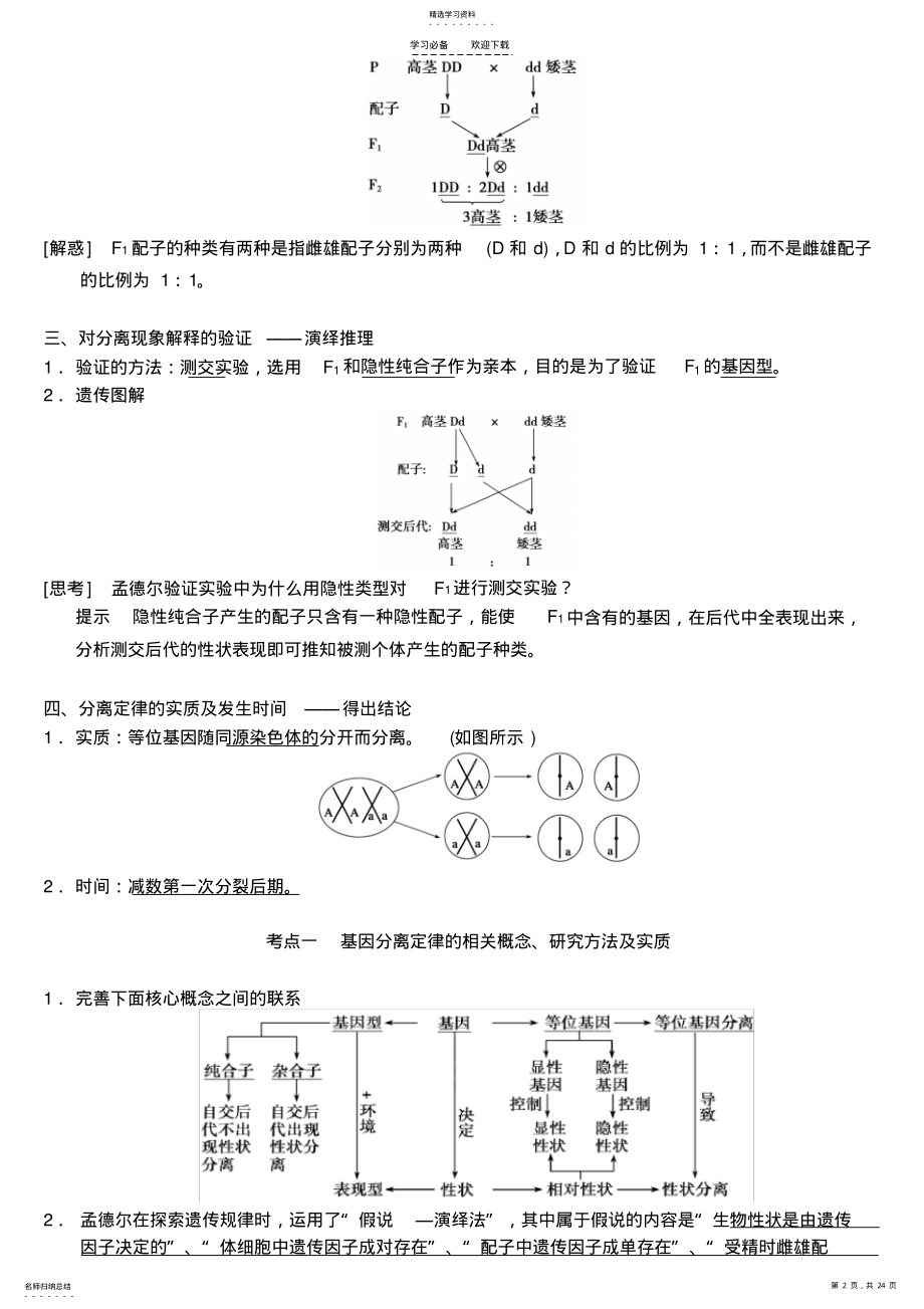 2022年高考复习---分离定律和基因自由组合定律 .pdf_第2页