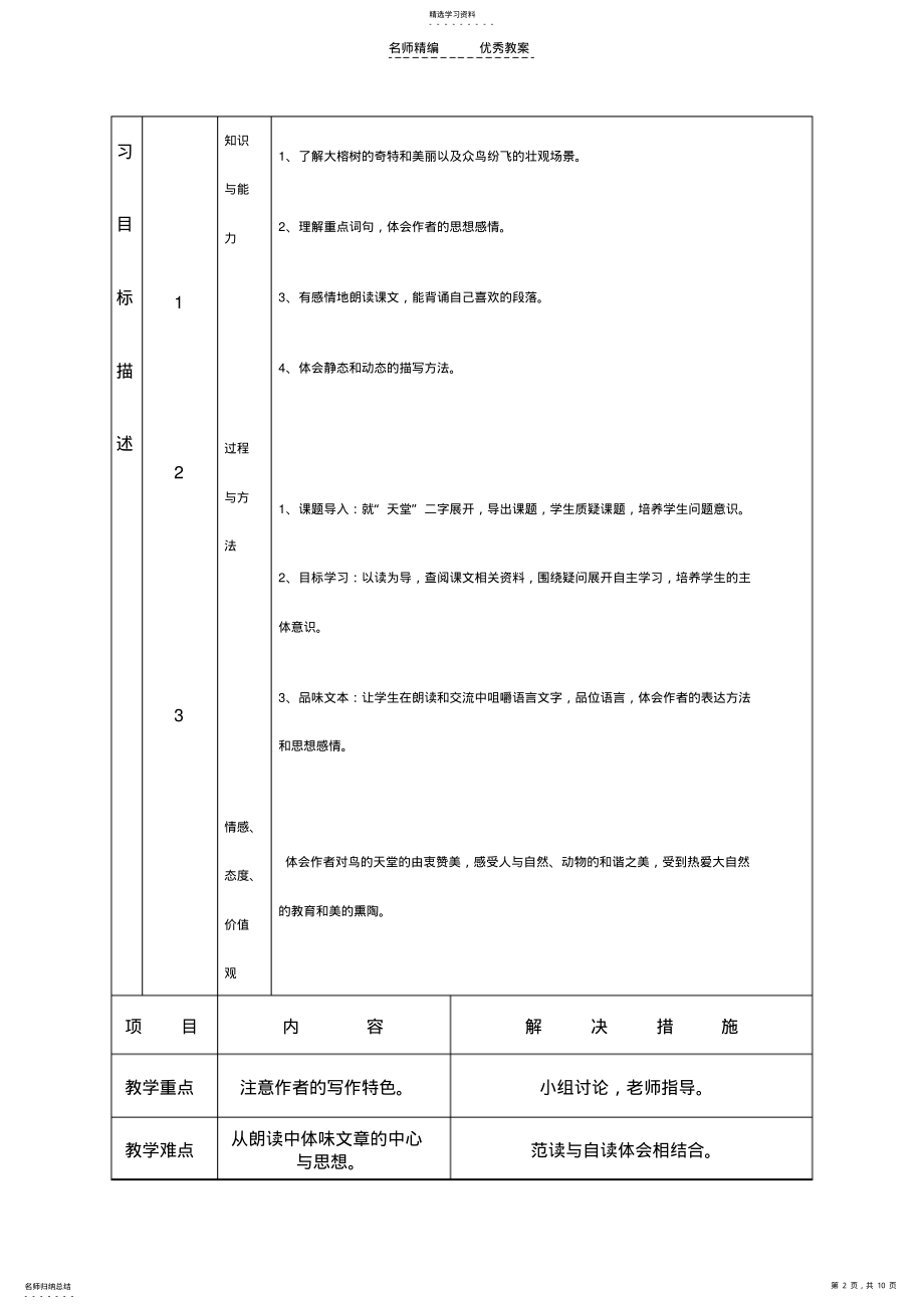 2022年鸟的天堂的教学设计 .pdf_第2页