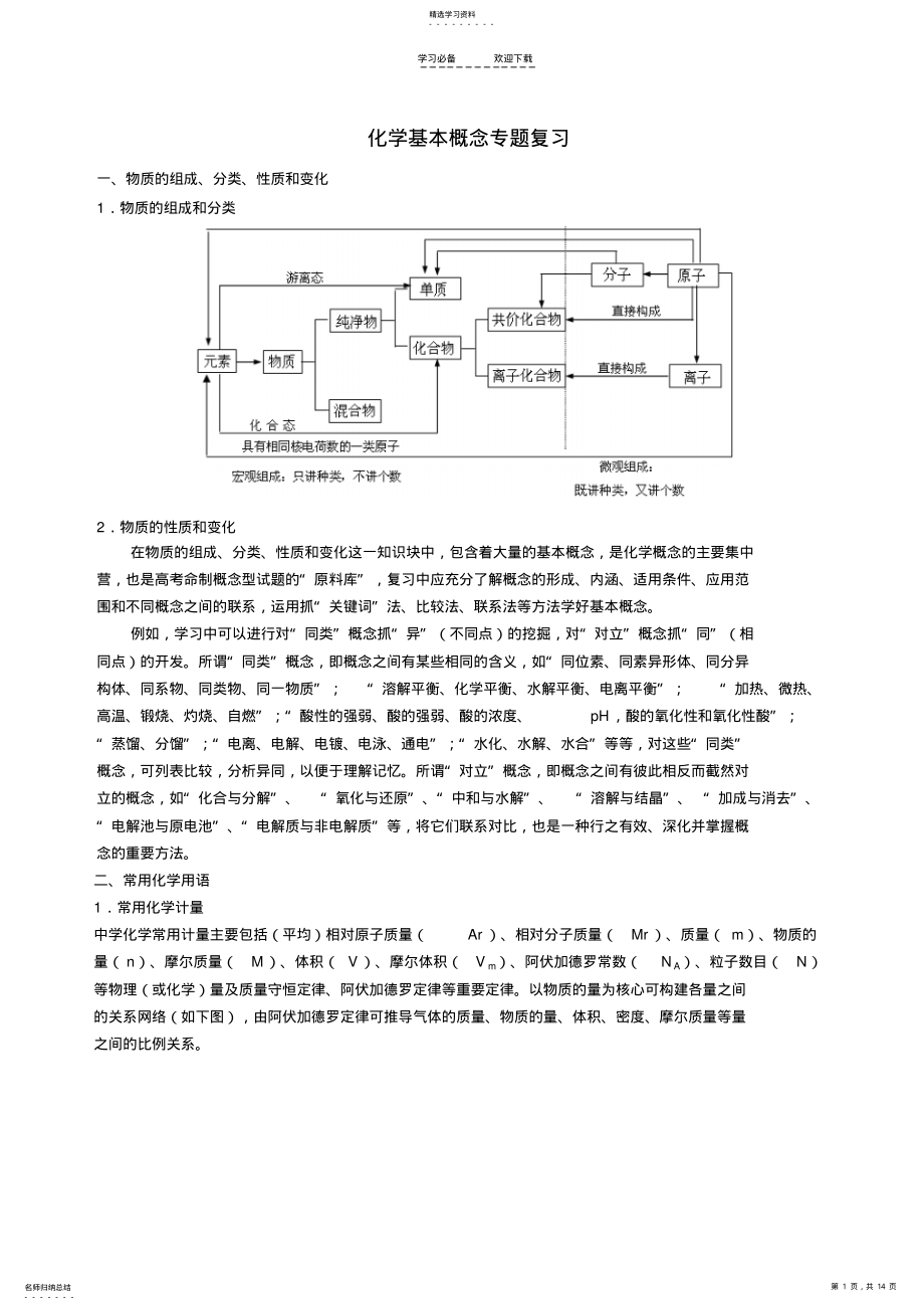 2022年高考化学基本概念专题复习 .pdf_第1页