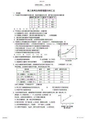 2022年高三高考生物易错题归纳汇总 .pdf