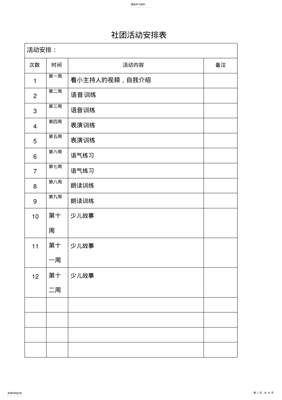 2022年龙文区小港小学金话筒主持人社团活动手册 .pdf_第2页