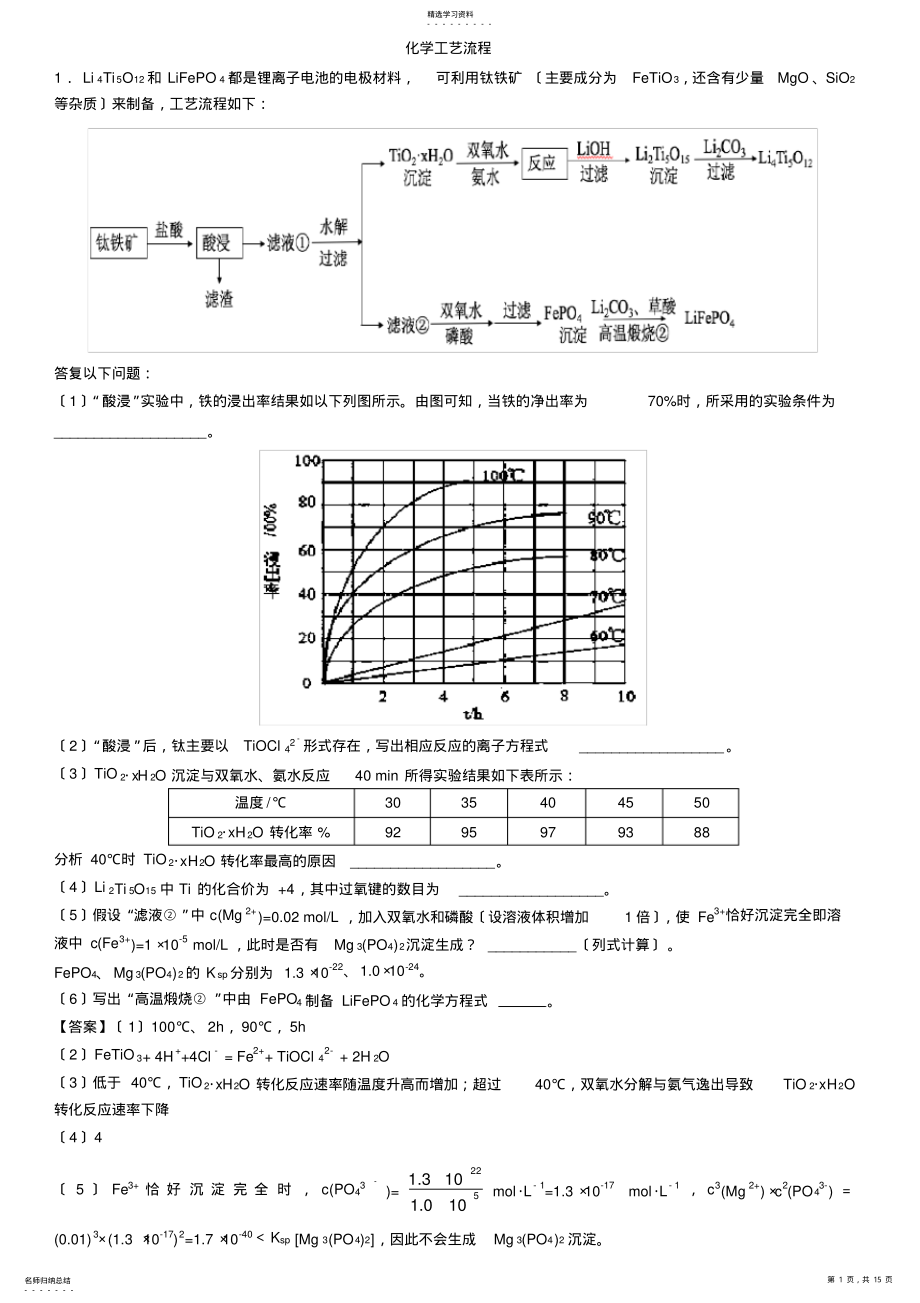 2022年高考化学-工艺流程图-题型分类 .pdf_第1页