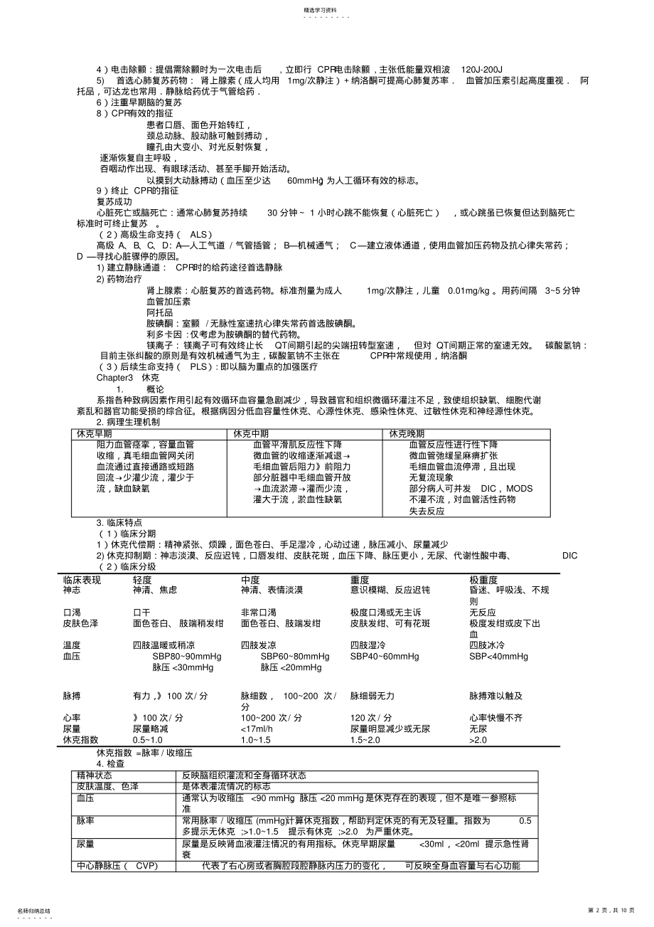 2022年急诊医学考试重点知识点汇总 .pdf_第2页