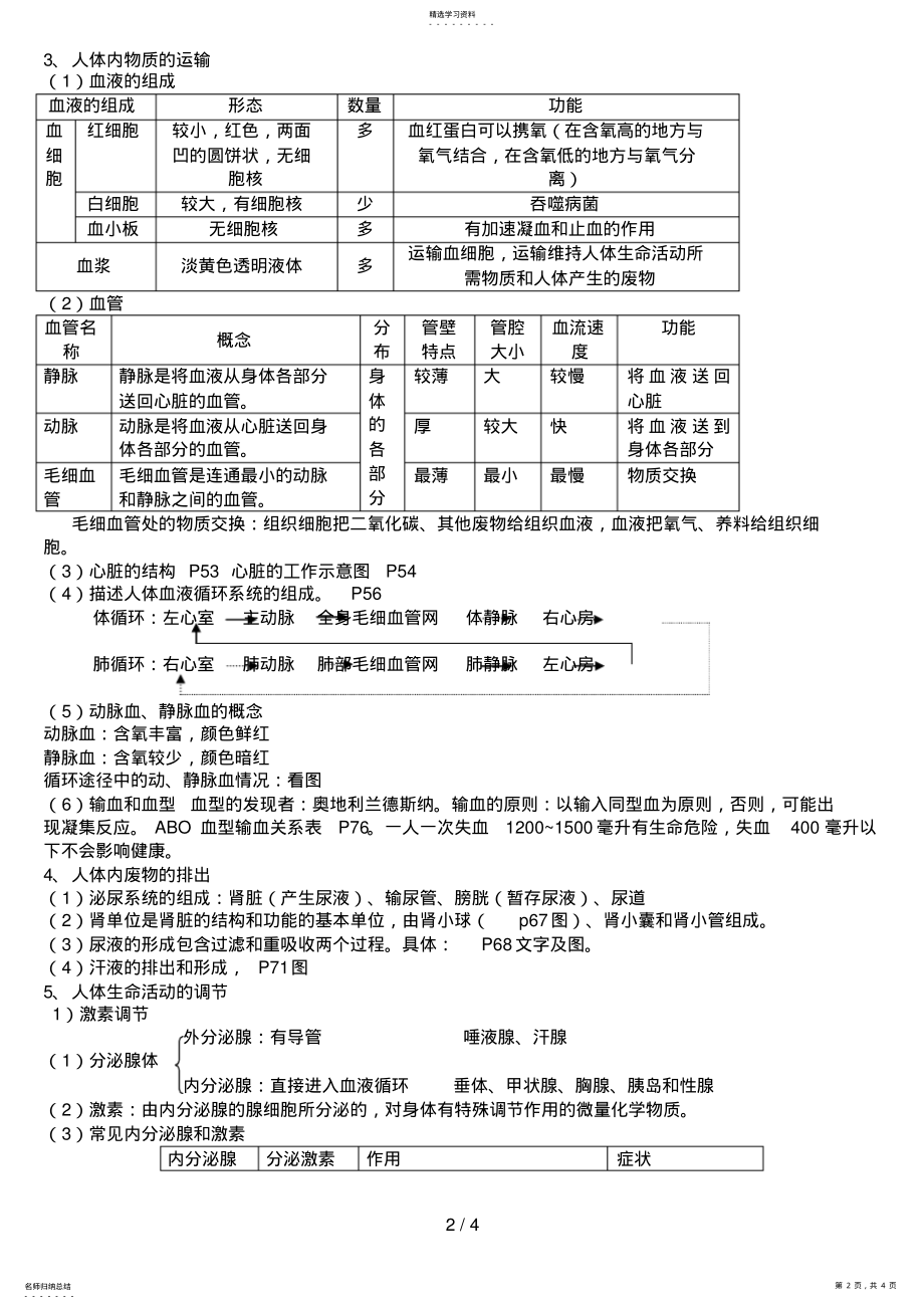 2022年教科版七级生物下册知识点 .pdf_第2页