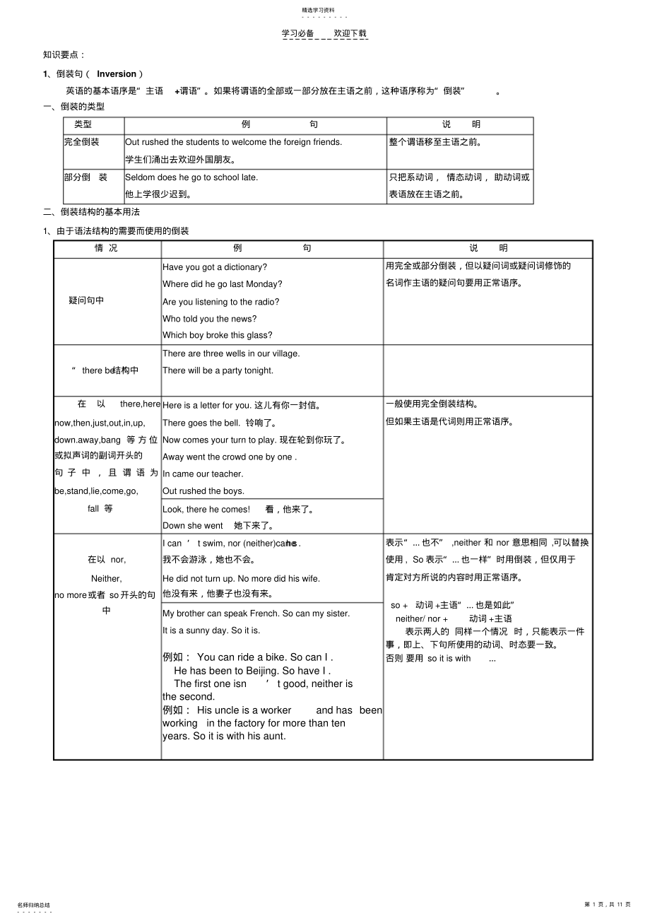 2022年高中英语倒装句精讲 .pdf_第1页