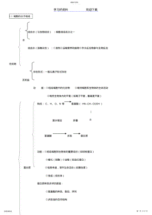 2022年高中生物会考,高考知识点总结与归纳整理,知识主干 .pdf