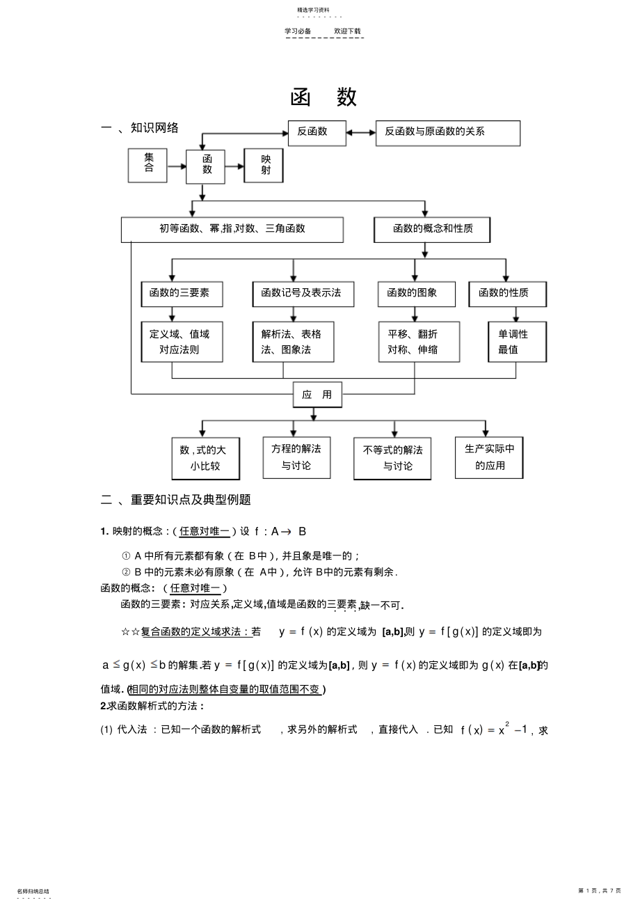 2022年高一数学重要知识点及典型例题-函数 .pdf_第1页