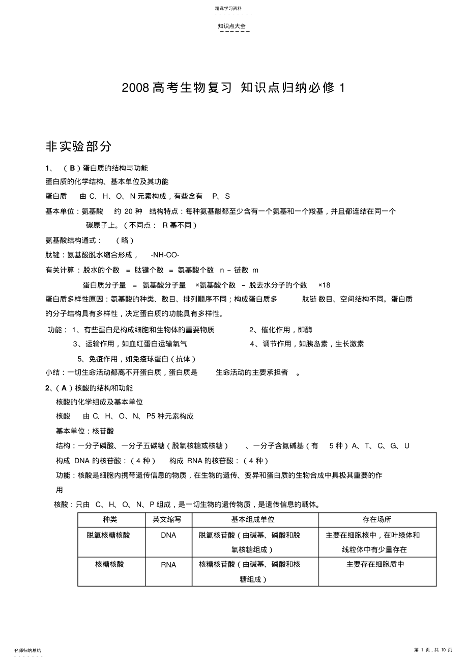 2022年高考生物复习重点知识点归纳 .pdf_第1页