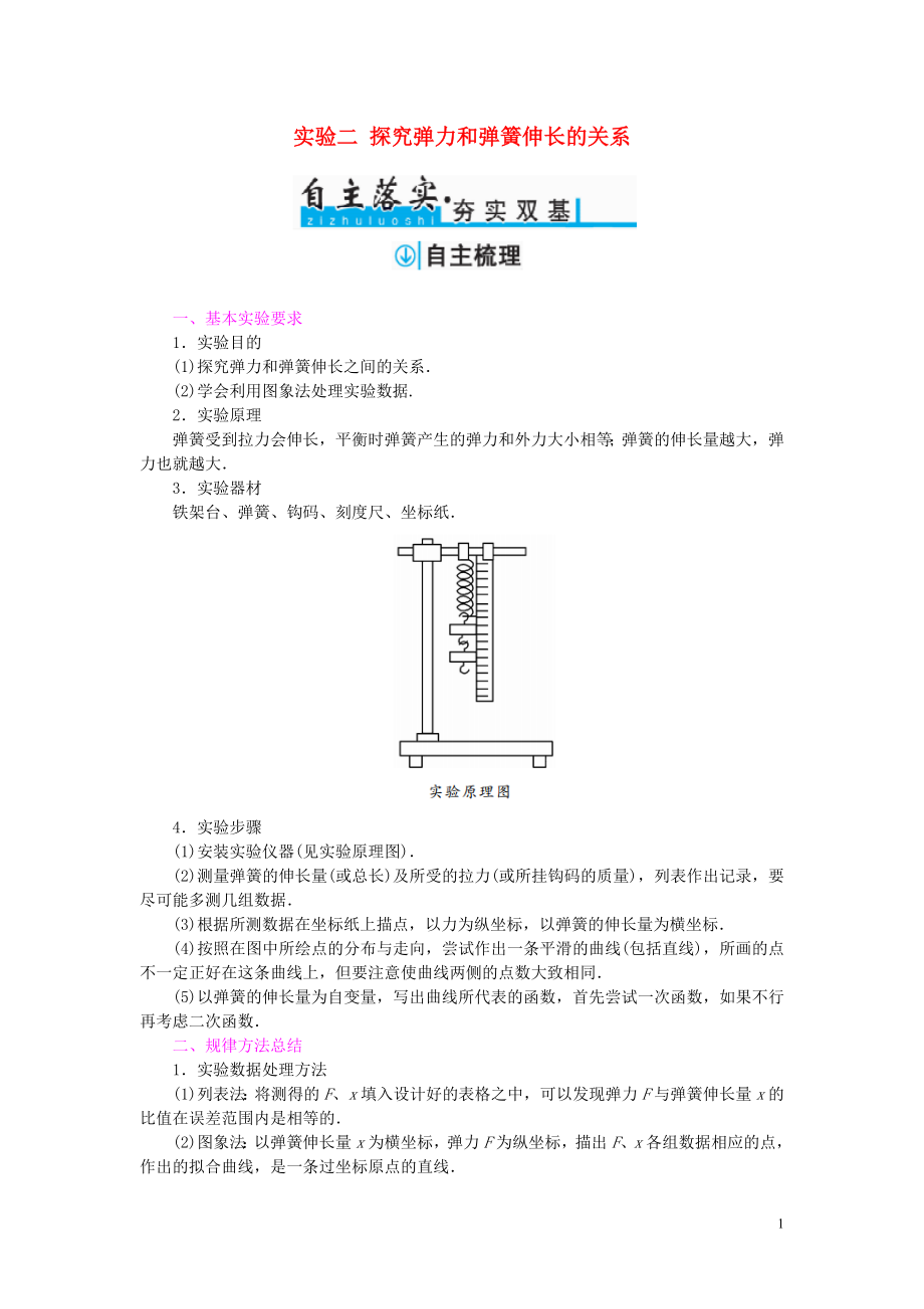 2017年高考物理一轮复习第2章研究物体间的相互作用实验二探究弹力和弹簧伸长的关系习题.doc_第1页