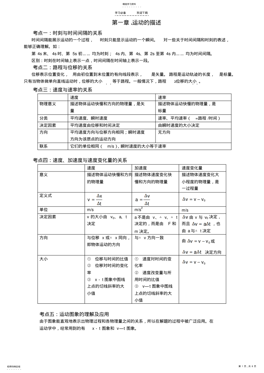 2022年高一物理第一章、知识点 .pdf_第1页