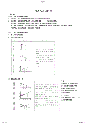 2022年高一物理相遇和追及问题 2.pdf