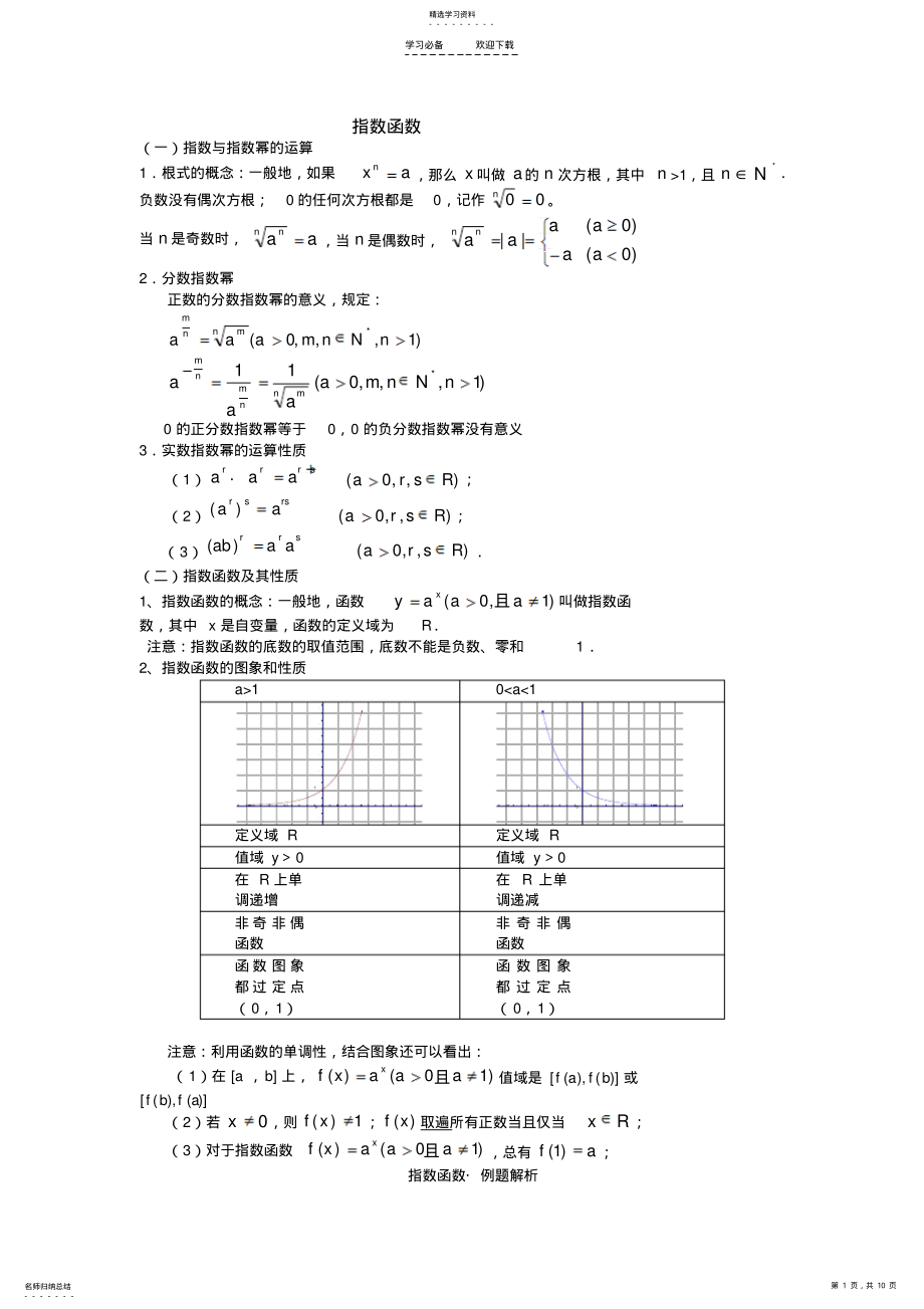 2022年指数函数知识点总结 .pdf_第1页