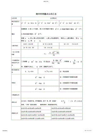 2022年高中数学公式一览表 .pdf