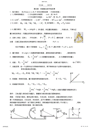 2022年高一物理全册规律大全 .pdf