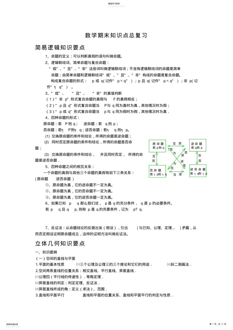 2022年数学期末知识点总复习 .pdf_第1页