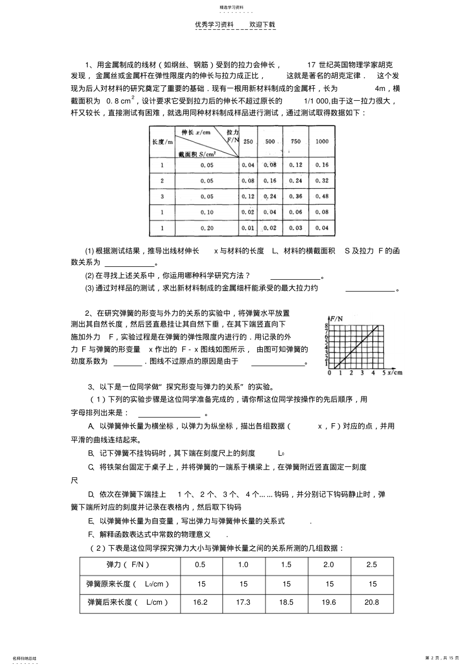 2022年高中物理实验复习题集 .pdf_第2页