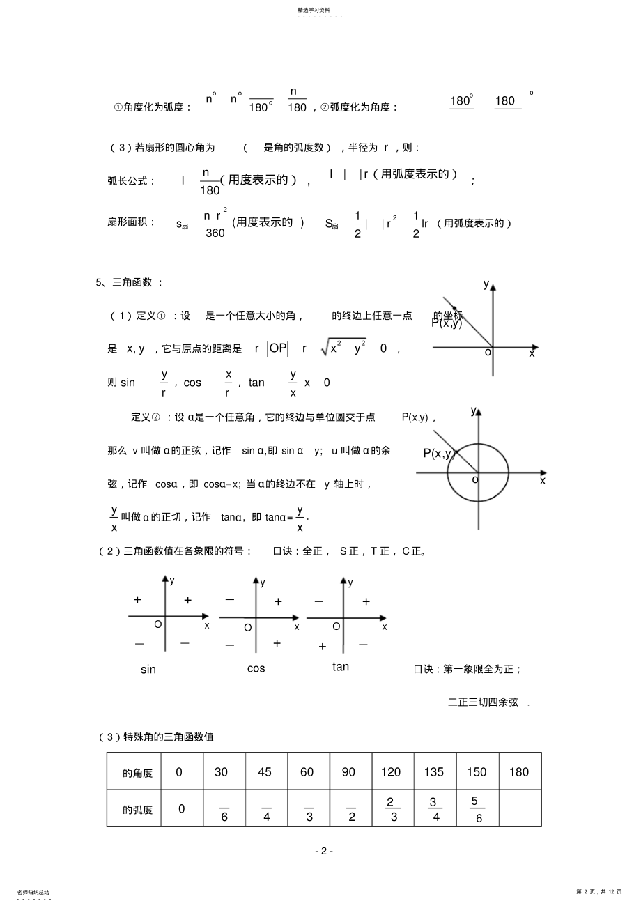 2022年打印版高中数学必修四知识点 2.pdf_第2页