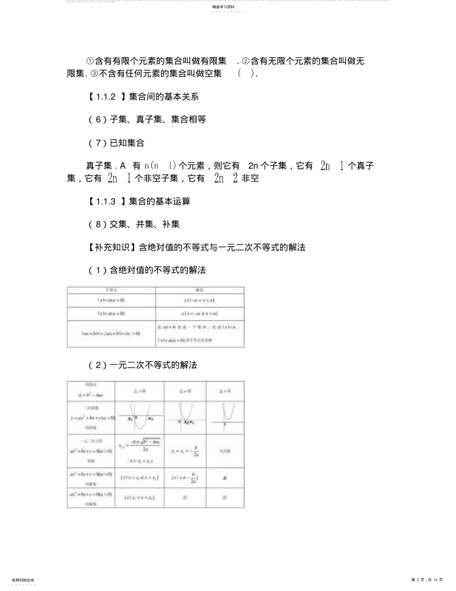 2022年高一数学集合知识点及练习题 2.pdf_第2页