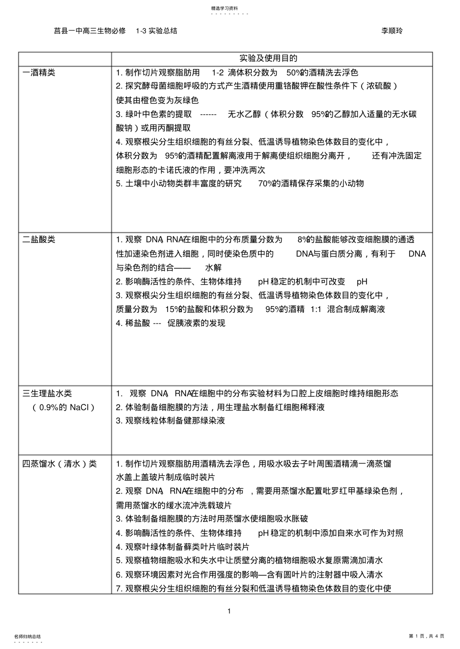 2022年高中生物必修一至三实验总结 .pdf_第1页