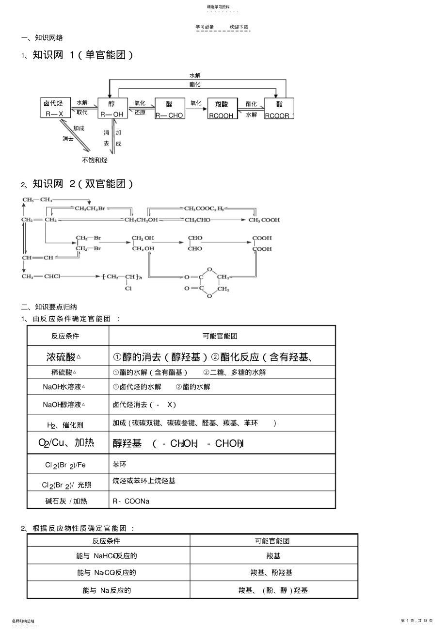 2022年高中化学之有机推断题教师版 .pdf_第1页