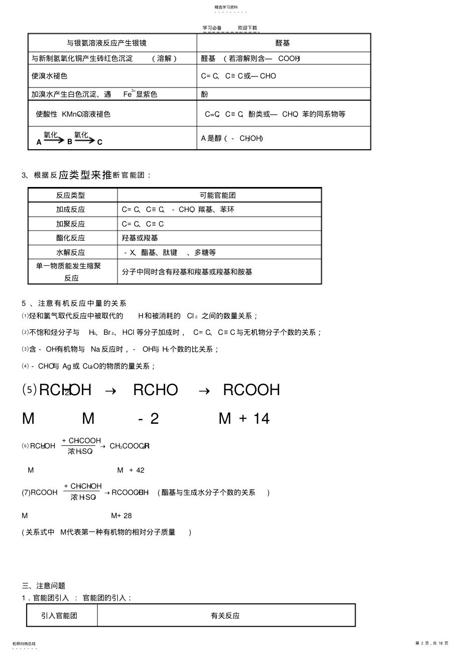 2022年高中化学之有机推断题教师版 .pdf_第2页