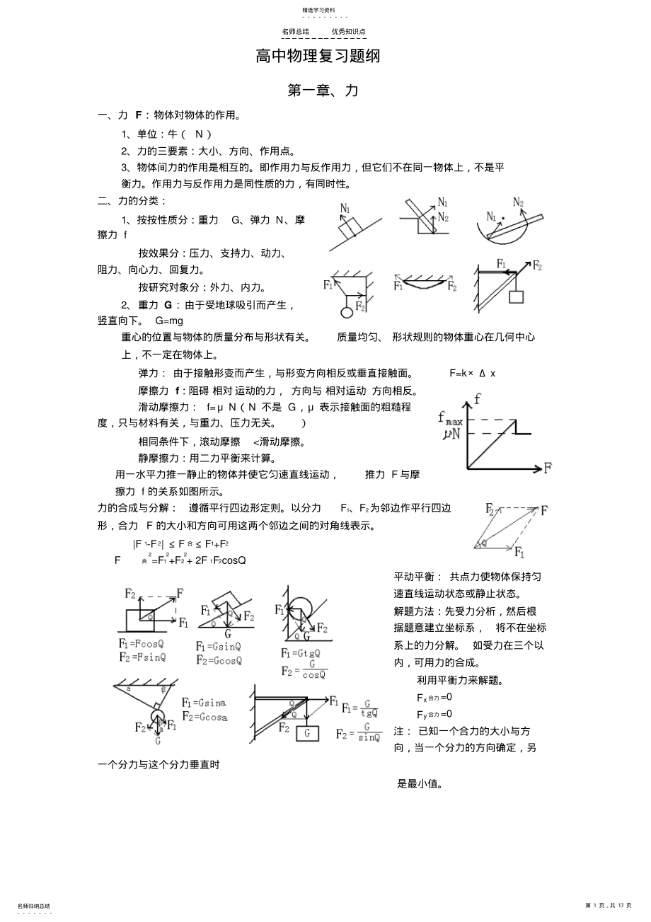 2022年高考理综物理总复习重要知识点归纳总结 .pdf_第1页