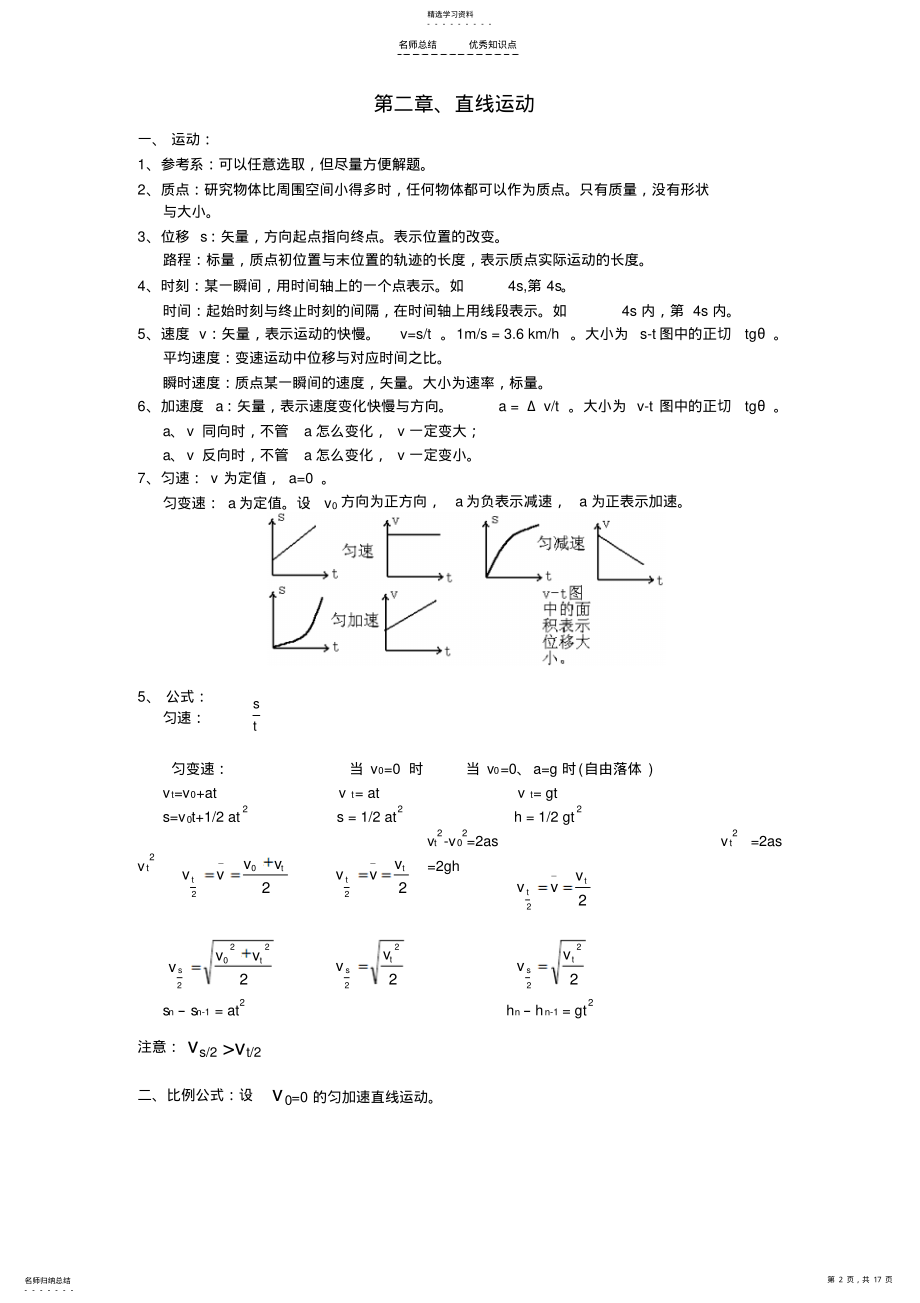 2022年高考理综物理总复习重要知识点归纳总结 .pdf_第2页