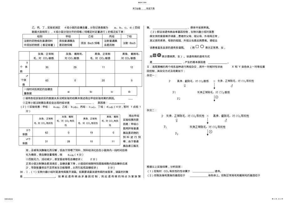 2022年高考生物精品模拟试卷 .pdf_第2页