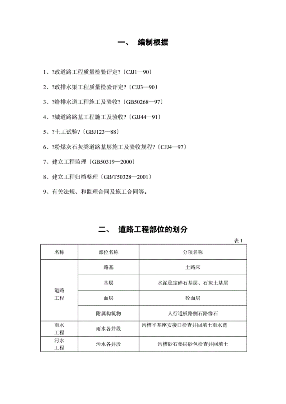 1013222合肥市电厂东路道排工程建设监理细则.pdf_第2页