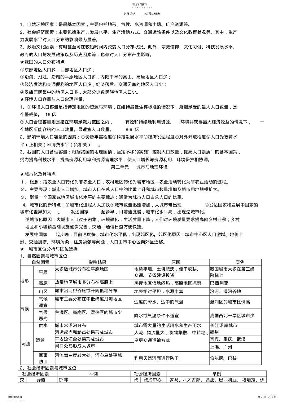 2022年高中地理鲁教版必修二知识点 .pdf_第2页