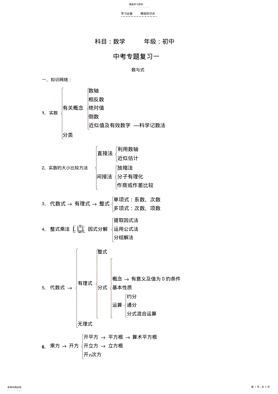 2022年数与式--知识点 .pdf_第1页