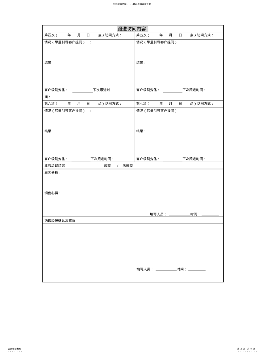 2022年意向客户跟进表整理 .pdf_第2页