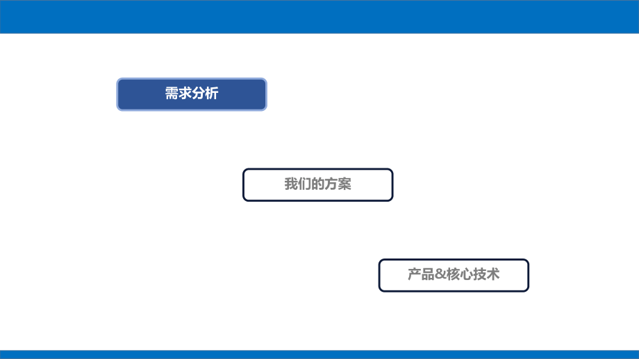 人脸识别项目方案ppt课件.pptx_第2页