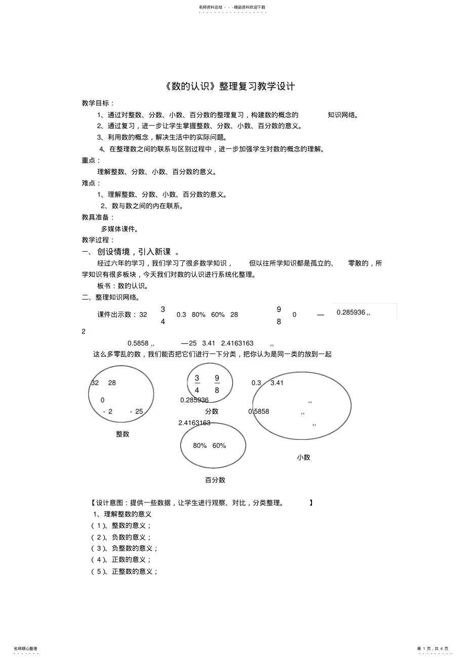 2022年2022年六年级下册《数的认识》整理复习 .pdf_第1页