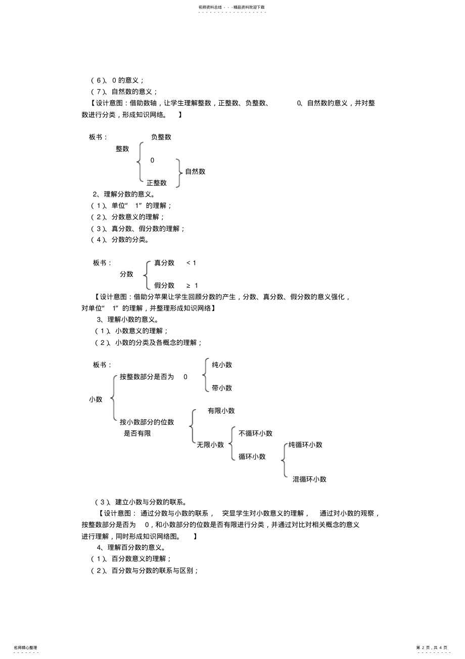 2022年2022年六年级下册《数的认识》整理复习 .pdf_第2页