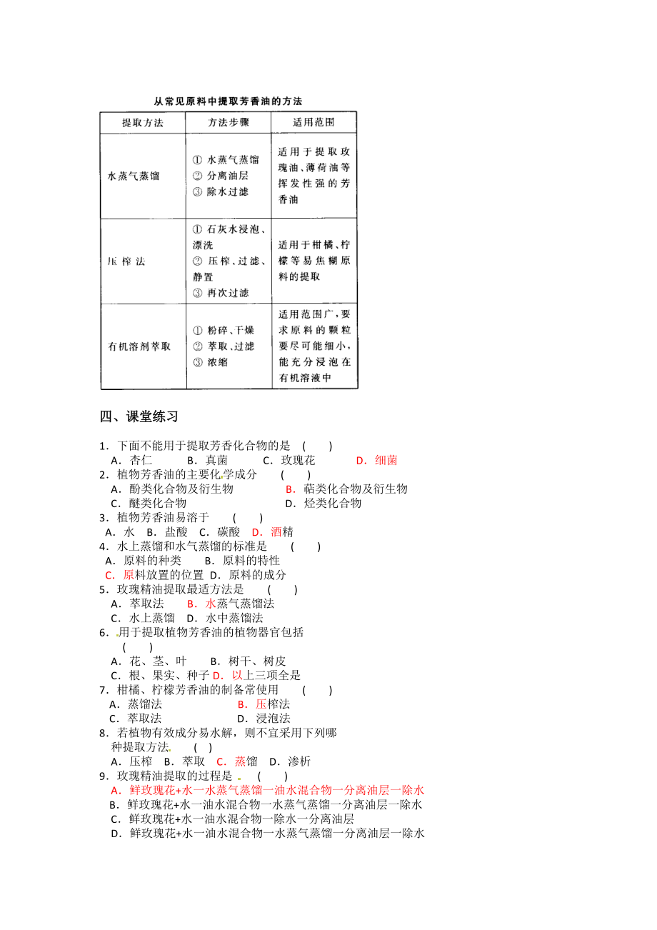 【高中生物】生物：6.1《植物芳香油的提取》学案(新人教版选修1).doc_第2页