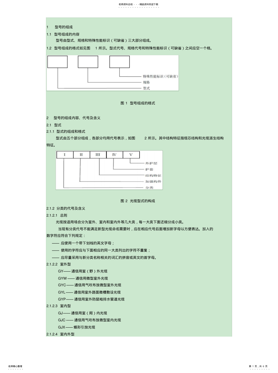 2022年2022年光缆命名规 .pdf_第1页