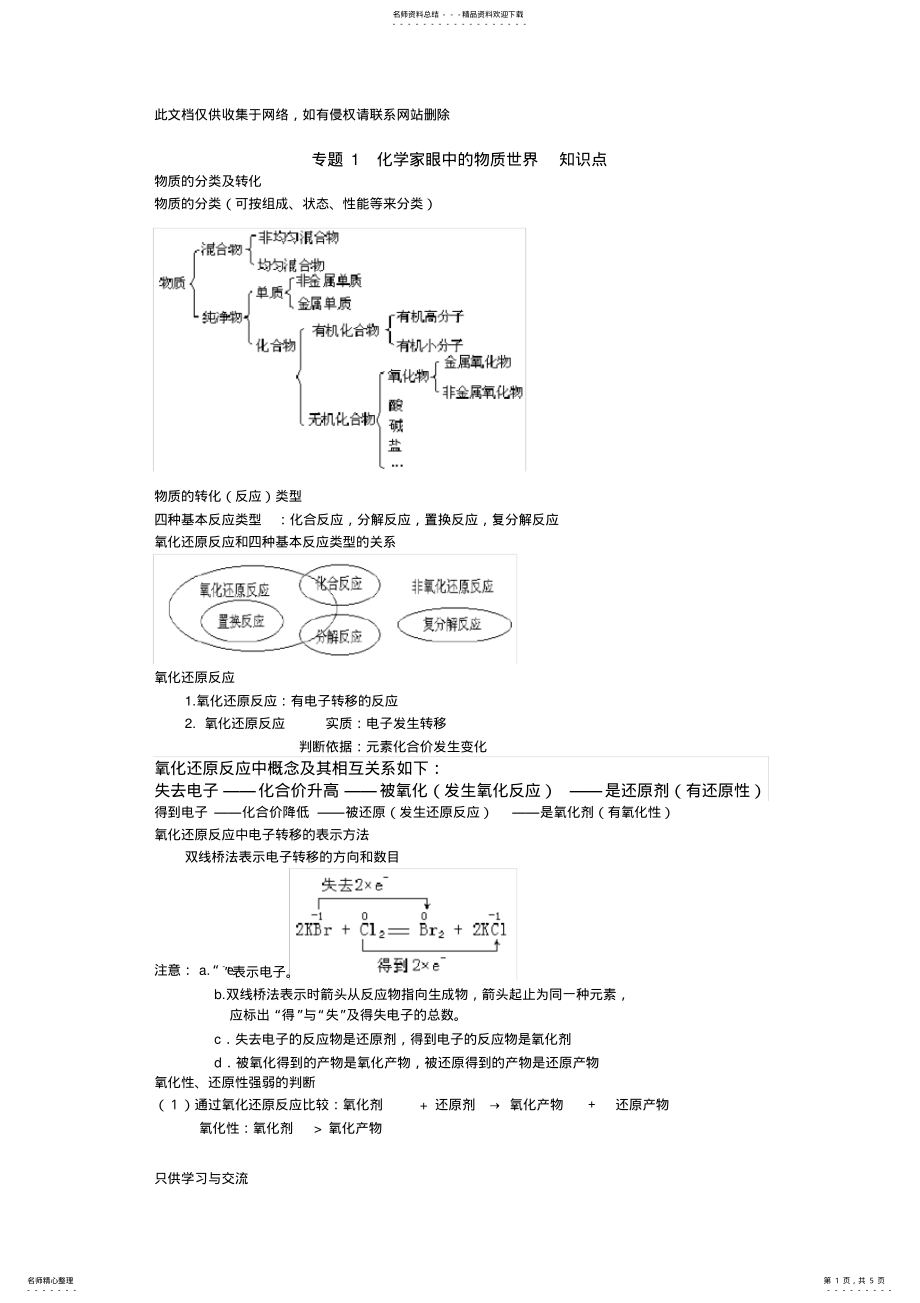 2022年-学年高一化学苏教版必修一教案：专题-化学家眼中的物质世界-知识点word版本 .pdf_第1页