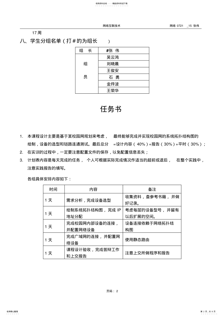 2022年2022年互联实训报告 .pdf_第2页