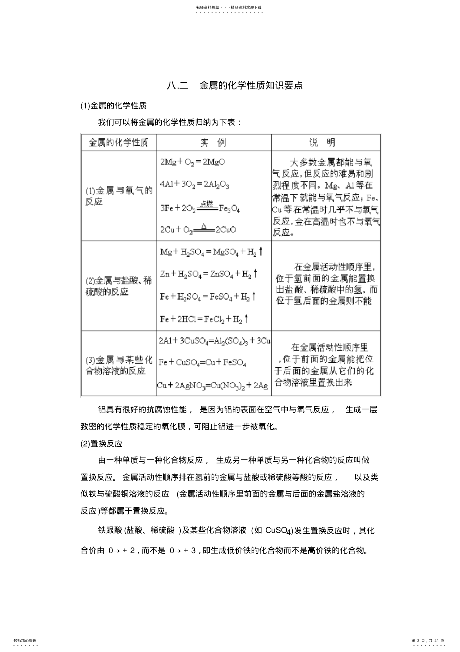 2022年2022年九年级下册化学知识点总复习 .pdf_第2页