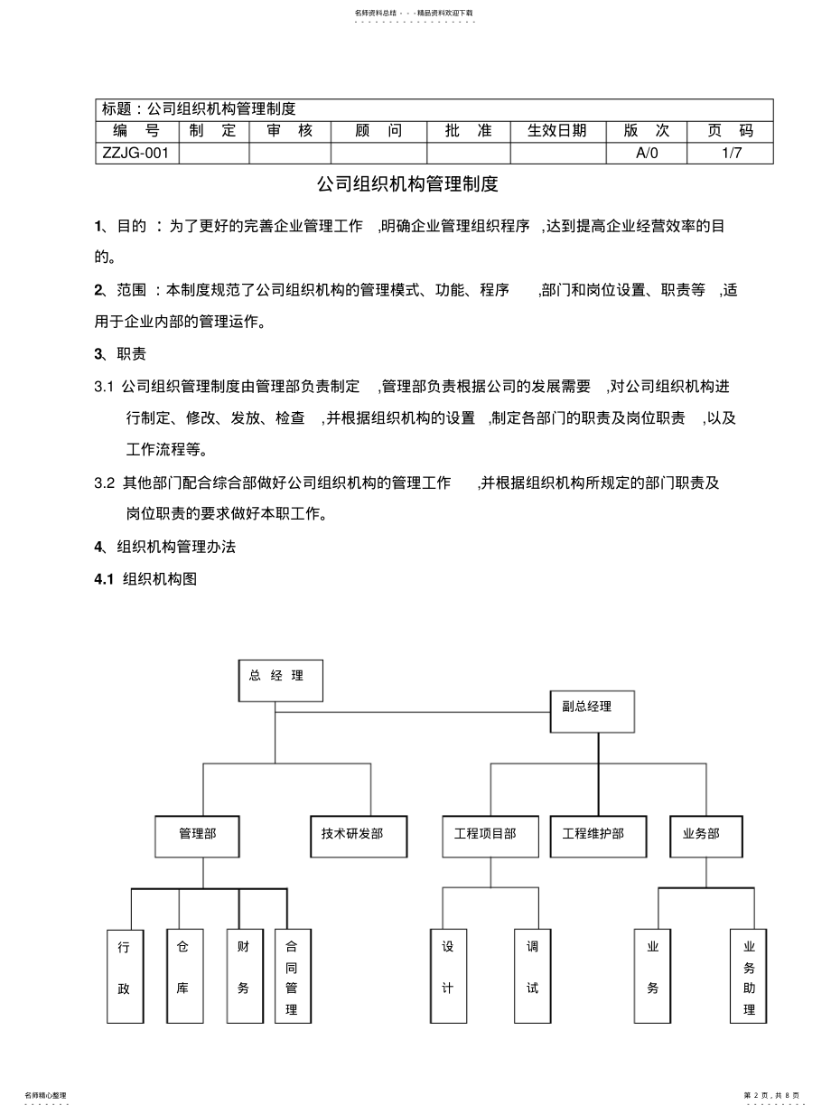 2022年2022年公司组织架构管理制度 .pdf_第2页