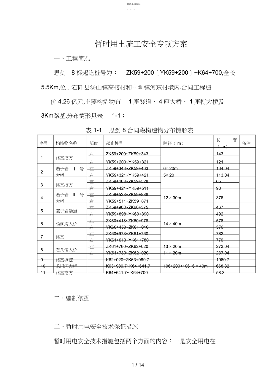 2022年思剑八标施工现场临时用电施工方案.docx_第1页