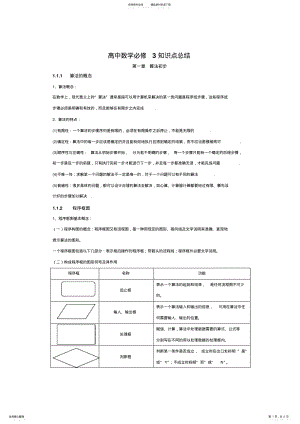 2022年必修知识点总结：第一章_算法初步 .pdf