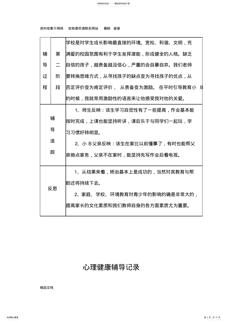 2022年心理健康辅导记录 .pdf_第2页