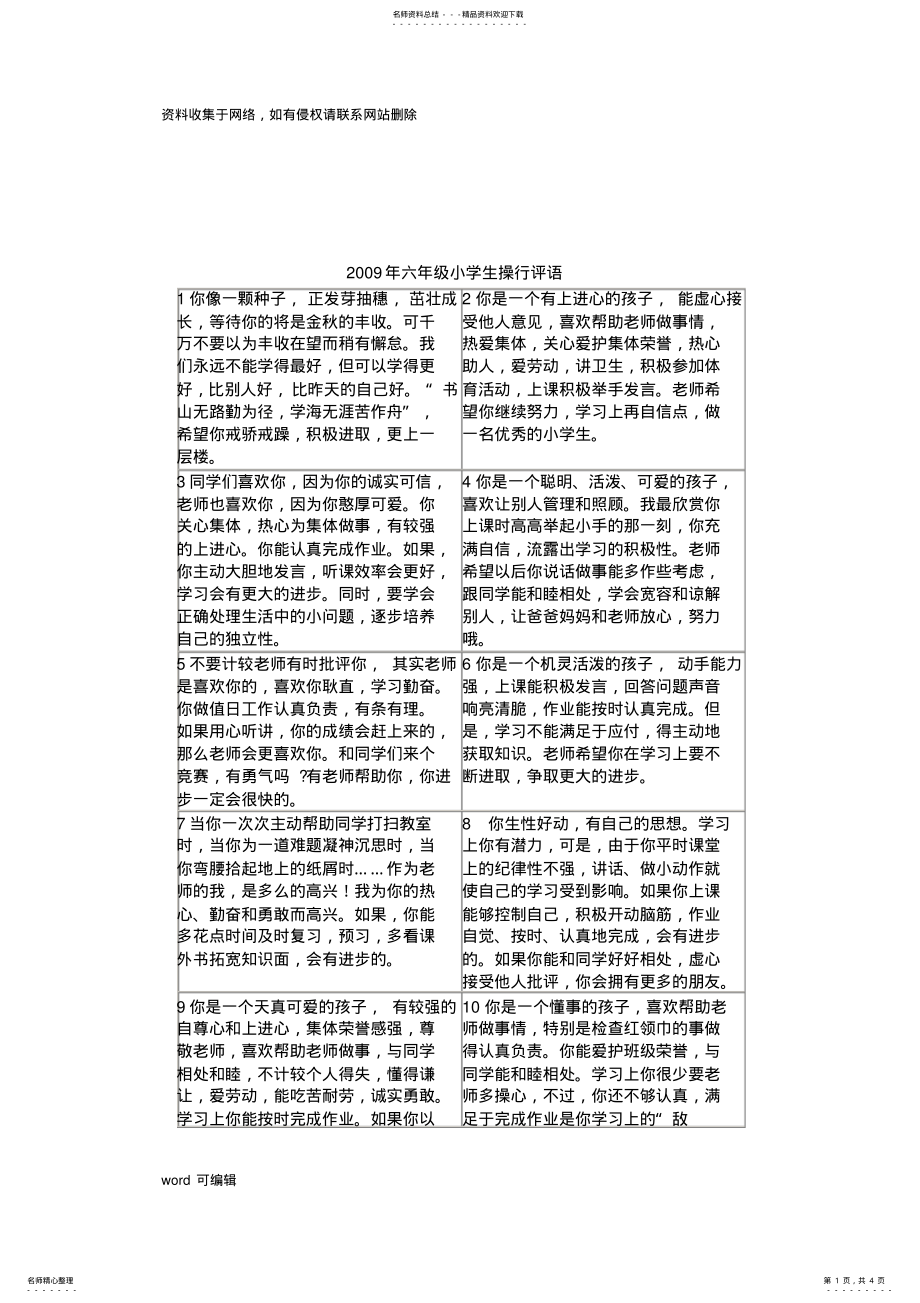 2022年2022年六年级小学生操行评语复习课程 .pdf_第1页