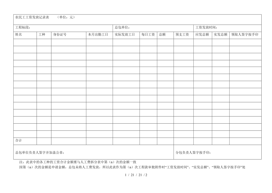 农民工工资发放记录表.doc_第1页