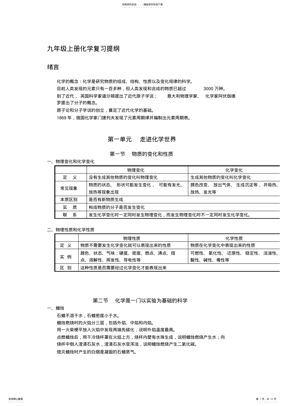 2022年2022年九年级上册化学期中复习提纲 .pdf_第1页