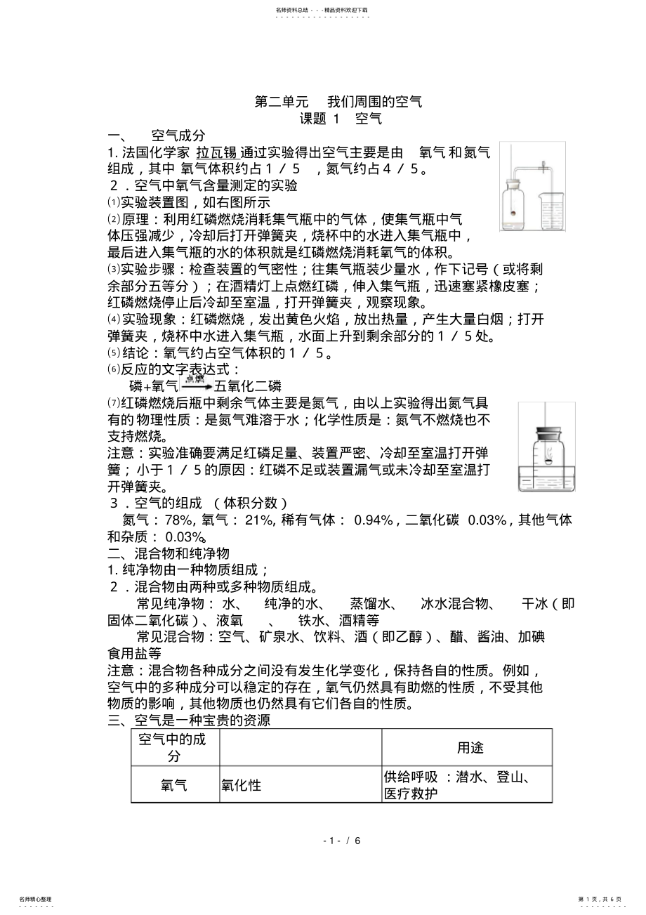 2022年2022年九年级上册我们周围的空气知识点 .pdf_第1页