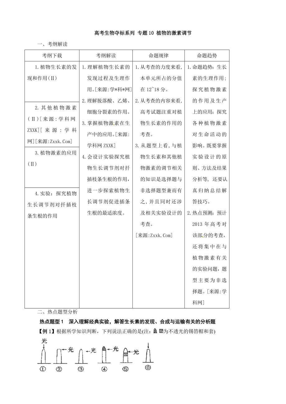 【高中生物】高考生物复习夺标学案：专题10-植物的激素调节.doc_第1页